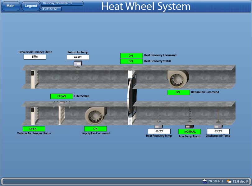 QA Graphics’ BAS Image Module More Accessible for Niagara ... air handler components diagram 